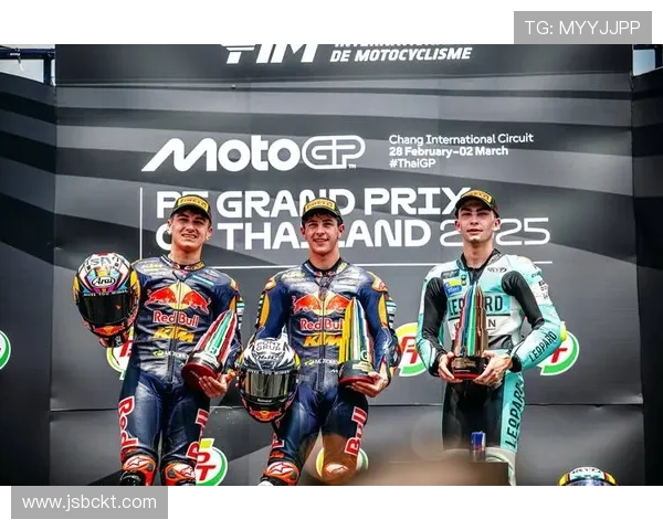 2025赛季MotoGP重大变动:新车队阵容及技术创新预示赛道激战升级 2025赛季MotoGP重大变动:新车队阵容及技术创新预示赛道激战升级