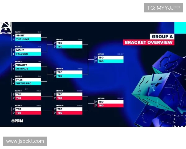 《全球电竞赛季大揭秘 2025年各大赛事前瞻与新星崛起分析》 《全球电竞赛季大揭秘 2025年各大赛事前瞻与新星崛起分析》