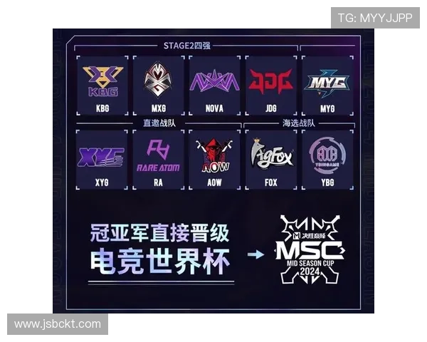 全球电竞盛典燃爆开幕各大战队鏖战巅峰争夺年度最强荣耀桂冠 全球电竞盛典燃爆开幕各大战队鏖战巅峰争夺年度最强荣耀桂冠