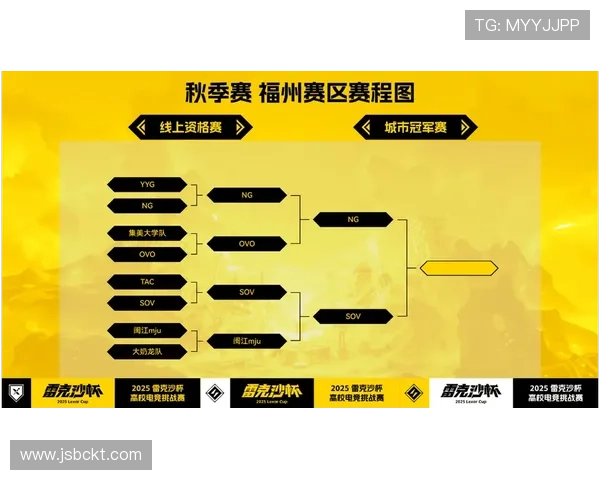 电竞赛事全新突破 星光璀璨的战队争锋激烈挑战全球顶级荣誉