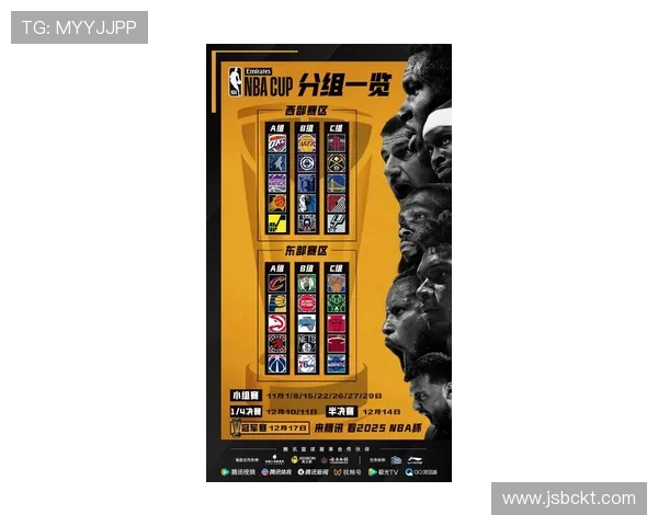 多支豪强休赛期大手笔补强激烈引爆新季NBA联盟格局巨变新潮起