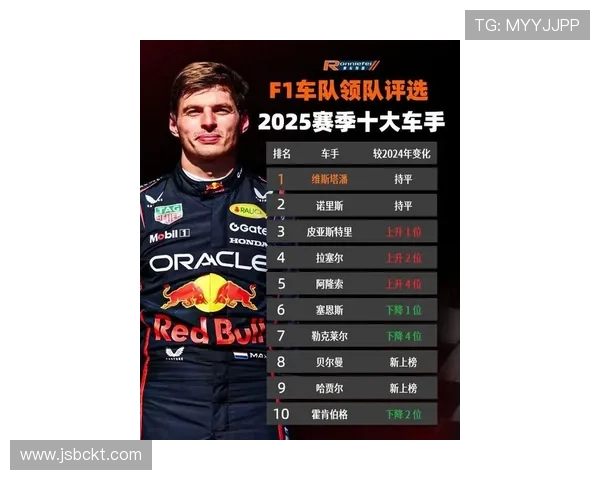 新赛季F1焦点聚焦规则变革与车队格局重塑走势解析车手竞争升级前瞻